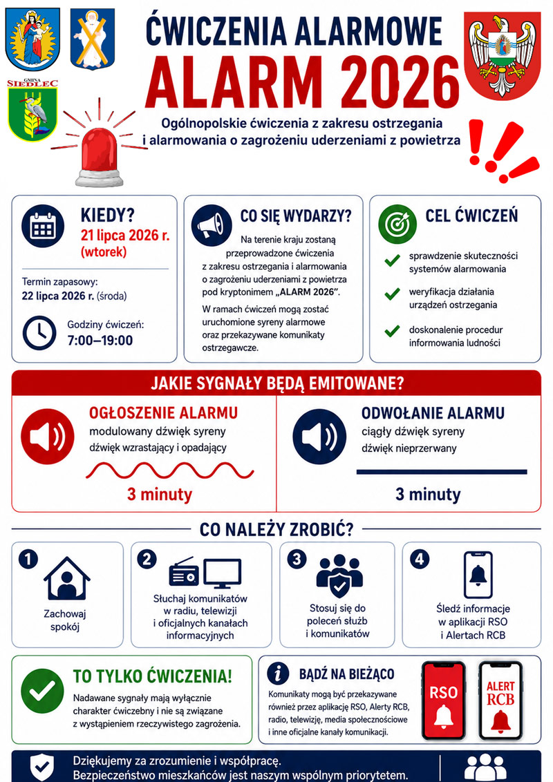 To tylko ćwiczenia!